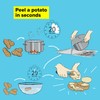 Tasty Plastic 2 in 1 Potato Masher and Spaghetti Spoon,