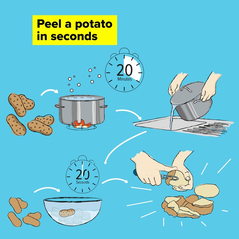 Tasty Plastic 2 in 1 Potato Masher and Spaghetti Spoon,