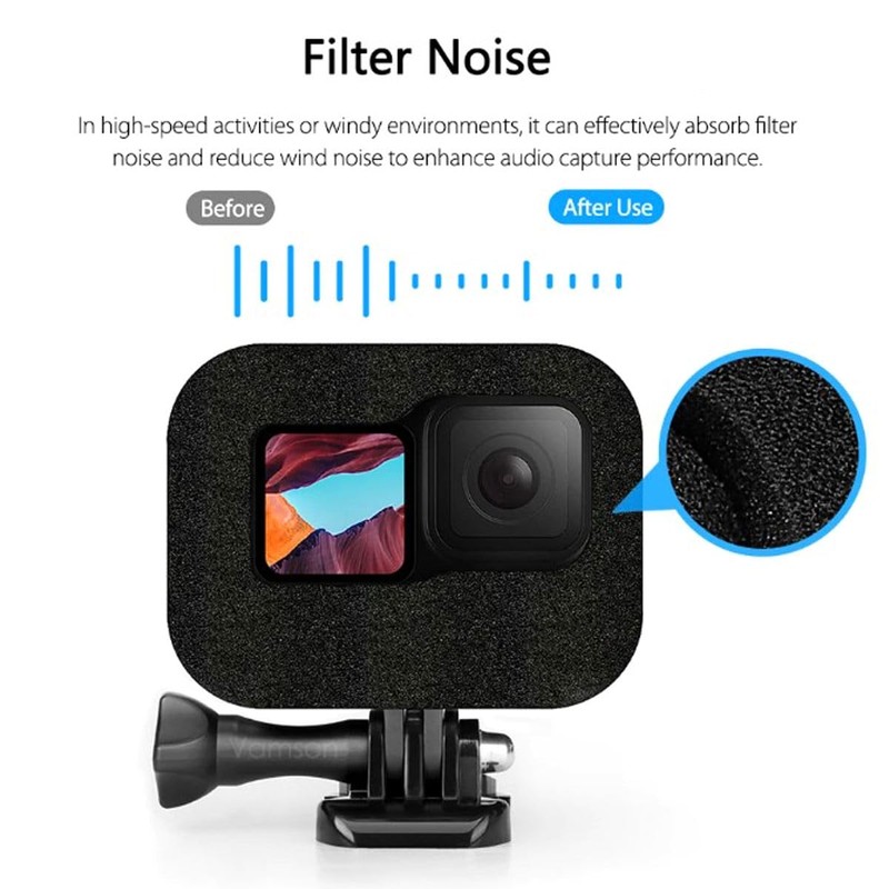 RALSPEC Windslayer Foam Cover for GoPro HERO 13/12 / 11/10