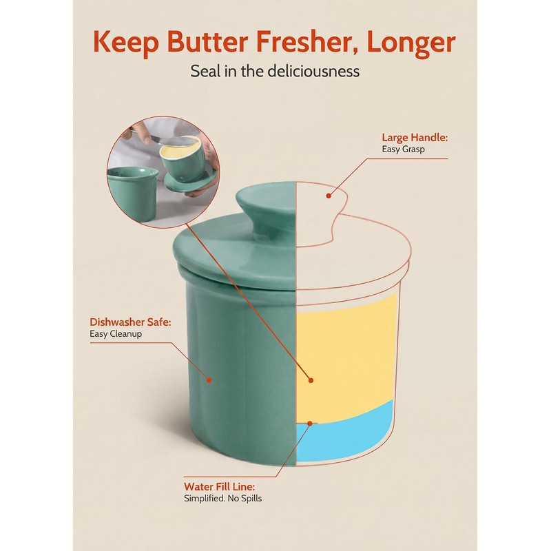 Counter with Water Line for Fresh Spreadable Butter - French