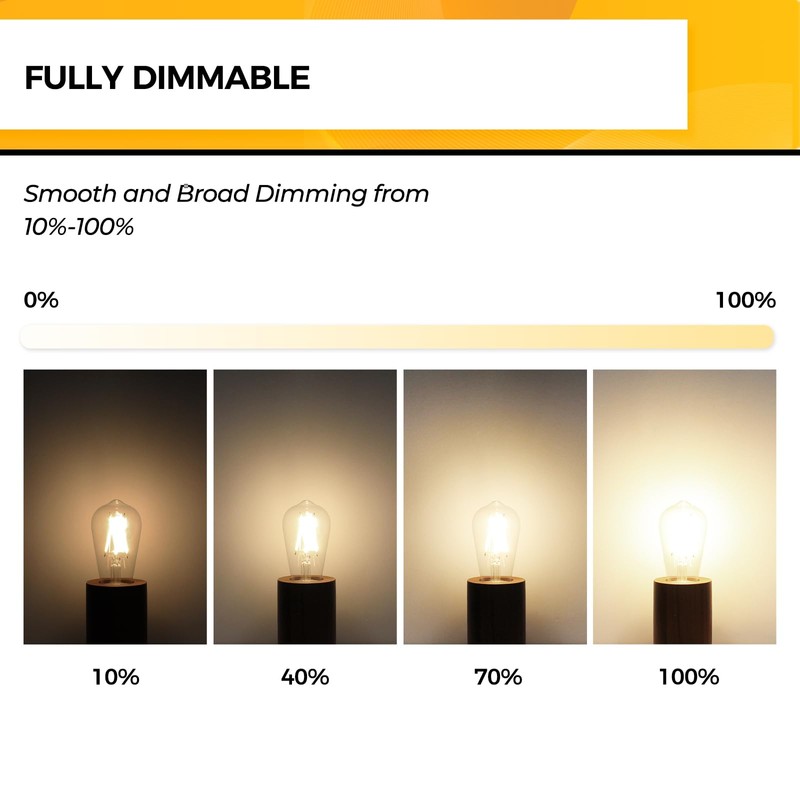 Hizashi LED Edison Bulbs, 6W, Equivalent 60W, Dimmable E26 LED