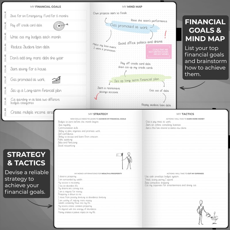 Clever Fox Budget Planner - Expense Tracker Notebook. Monthly Budgeting
