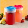 2-Pack 1-Gallon Plastic Pitchers with Lids – Iced Tea Pitchers