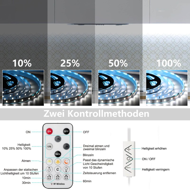 LED Strip, White, 3 m