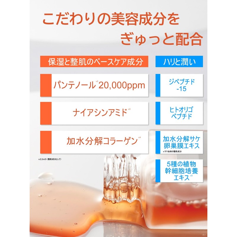 KisoCare Derived from Salmon PDRN Niacinamide High Moisturizing Skin Serum