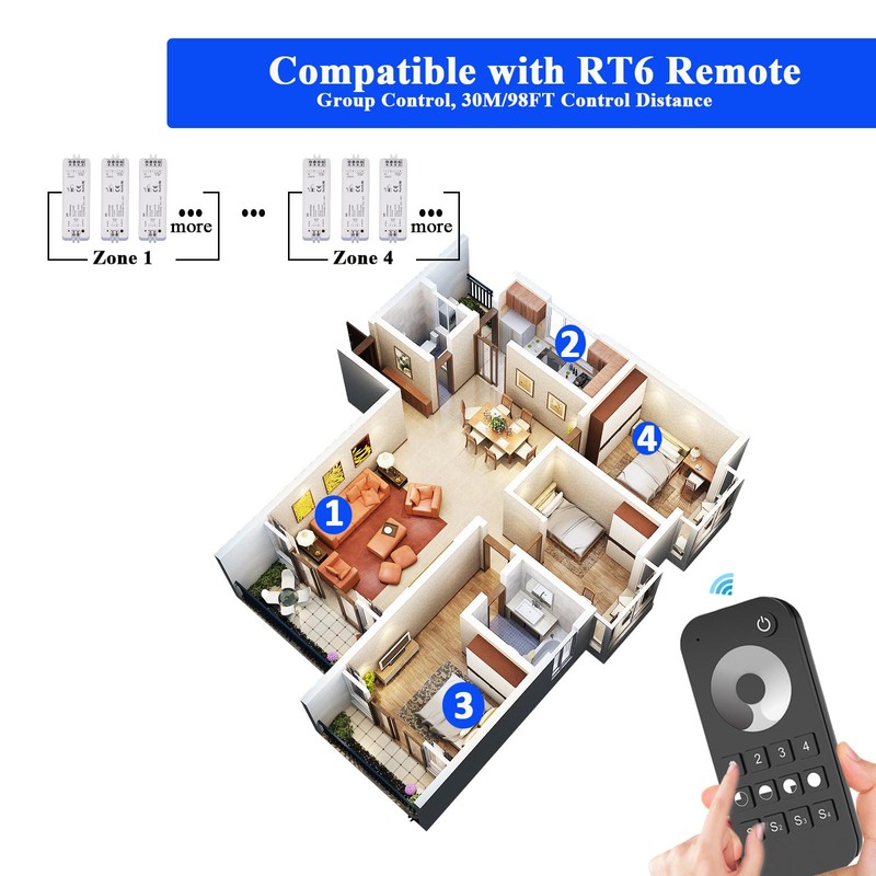 JOYLIT DC 5-36 V 8A LED Dimmer Controller for Single