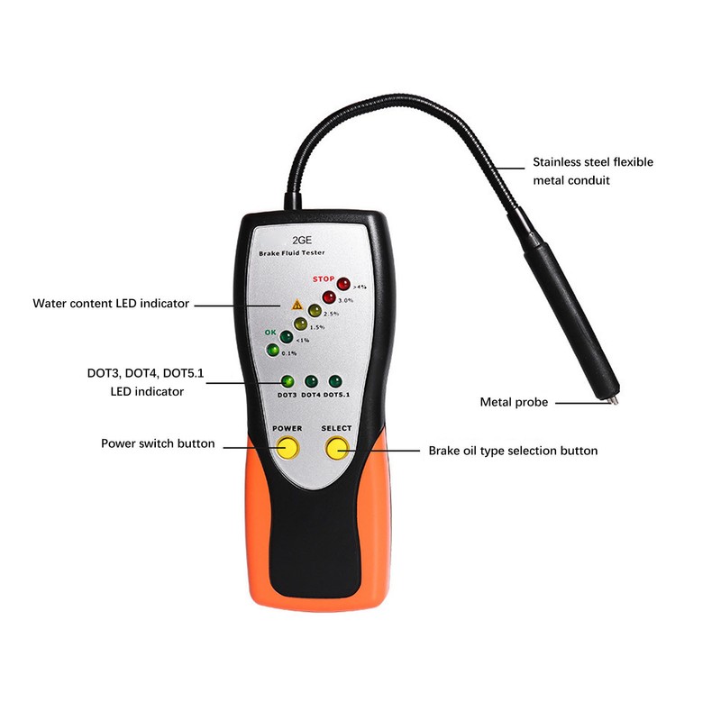 Automotive Brake Fluid Tester Diagnostic Detector Oil Moisture Water Test