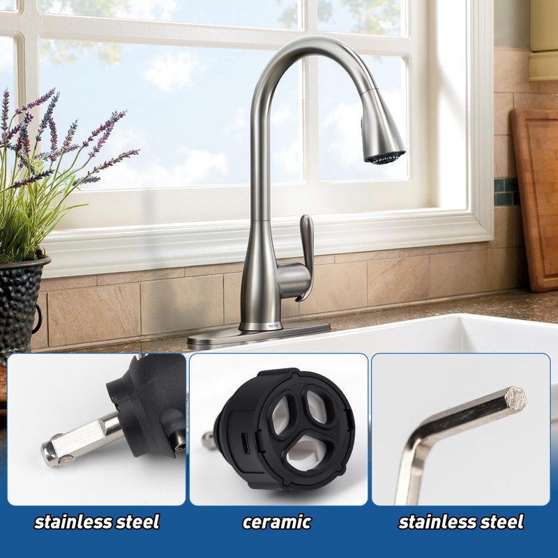 1255 Replacement Cartridge for Moen Single Handle Kitchen Lavatory Model