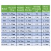sourcing map Spring Test Probe Pin 100pcs 1.5mm Tip 16.5mm