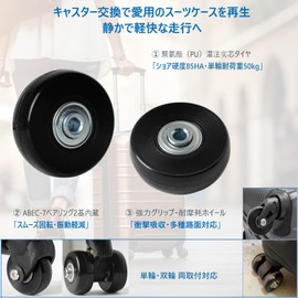 Suitcase Caster Replacement Kit, 1.8 x 0.7 inches (45 x 18 mm), 4 PU Wheels, Equipped with Quiet Bearings, Load Capacity 110.2 lbs (50 kg), Single Wheel, Double Wheel, Compatible with Both Diameter