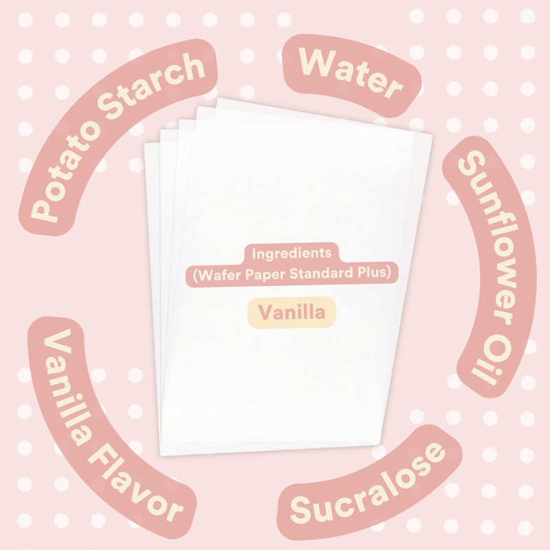 Printable Edible Wafer Paper Sheets from paper2eat (0.40 mm -