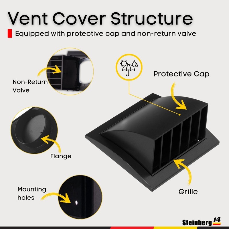 Steinberg14 Anthracite 100mm / 4'' Plastic Cowled Hooded Air Ventilation