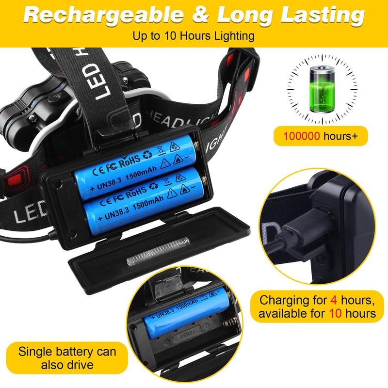 Elmchee Rechargeable Headlamp,18000 Lumen Bright 8 Led Head Lamp, 16