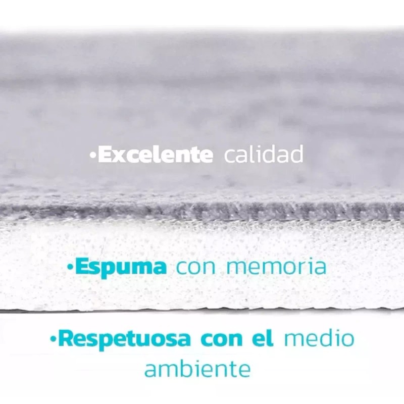 Bluelander Tapete Baño Antideslizante Alfombra Absorbente Memory Foam