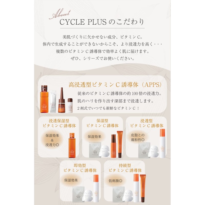 Naris Cosmetics, 3-in-1 Enrich Gel Cream, Cycle Plus (Multi-functional Skin