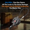 Forge TSA Approved Luggage Locks Ultra-Secure Dimple TSA006 Key Travel