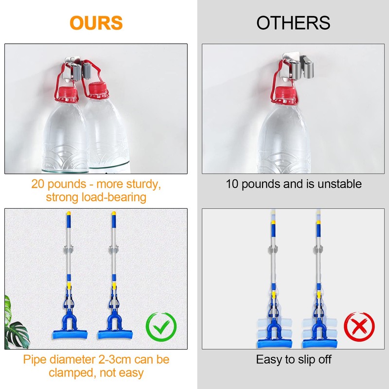 PAMIYO Broom Holder Wall 8 Pieces Tool Holder Hook Rail