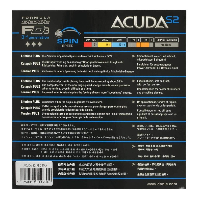Table Tennis Rubbers Donic Acuda S2, 2.00 mm, red