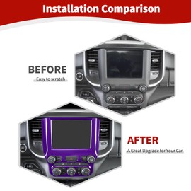 RT-TCZ for RAM Center Dash Radio Cover Trim for Dodge RAM 2018-Present Purple Interior Accessorie