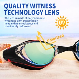 iGym Swim Goggles ShortSighted,Nearsighted Optical Swimming Goggles Anti-Fog UV Protection Adjustable Buckle For Women Men