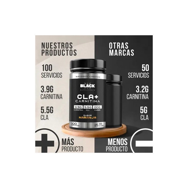 Black Supplements Cla Carnitina 1kg 100servs