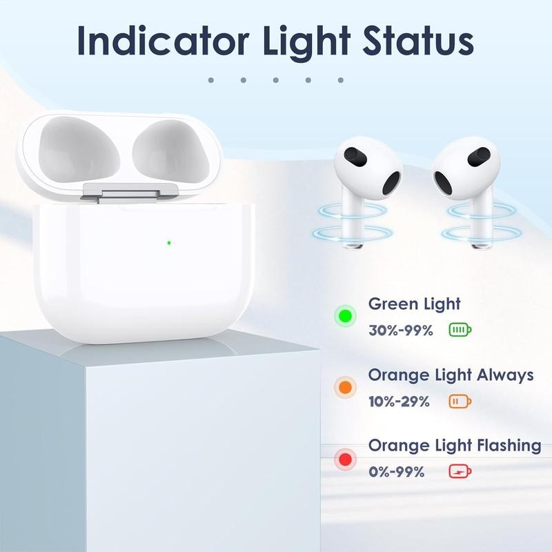 Airpod 3rd Generation Case, Charger Case Replacement with Sync Button