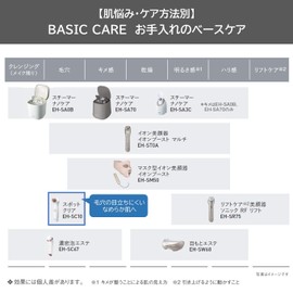 Panasonic EH-SC10-E Pore Suction Spot Clear, Beige Tone