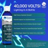 "Trace Minerals 40000 Volts - Concentrate Supplement Drops for Electrolyte