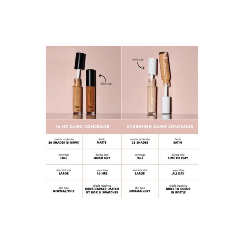 Corrector Hidratante - E.l.f. (diferentes Tonos) Tono Medium Warm