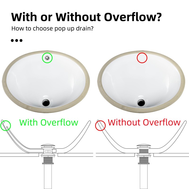 CIENCIA BW03B-1 Pop-Up Drain Fitting Valve for Washbasins without Overflow,