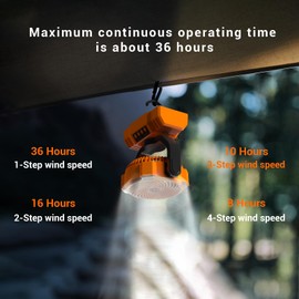 Portable Rechargeable Camping Fan for Tent with 3 LED Light,9-Inch Battery Operated Outdoor Fan with Remote and Hanging Hook,Auto Oscillation,270° Rotation,36 Hours of Use,Cooling fan for Travel