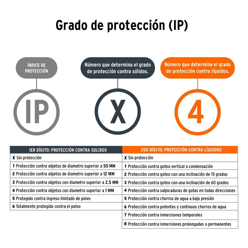 Truper LACA-3D Lámpara LED de campamento, tipo farol, incluye 3
