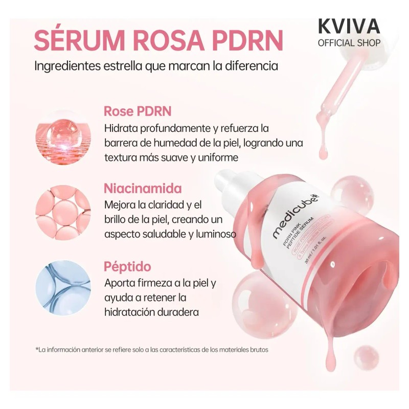 Medicube Set Antiedad Iluminador Pdrn Péptido Rosa 3 Piezas
