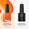 CND Vinylux - Summer City Chic Collection - Pop-Up Pool