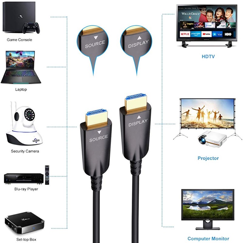 DTECH Fiber Optic HDMI Cable 33ft/10m Support UHD 4K 60Hz