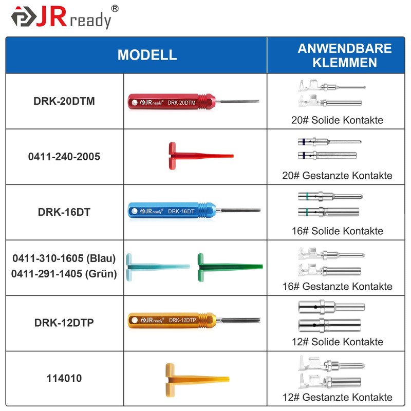 JRready ST5231-08 German Pin Removal Tool Kit for 12# 16#
