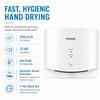 Compact Hand Dryer for Bathroom＆Small Business, 110V-130V, White