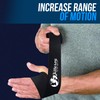 Fitteroy Floss Compression Band for Mobility and Joint Recovery through