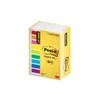 Home And Kitchen Product for daily use and gifting, practical