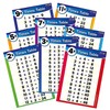 11 Multiplication Times Tables Maths Childrens Pupils School Classroom Display