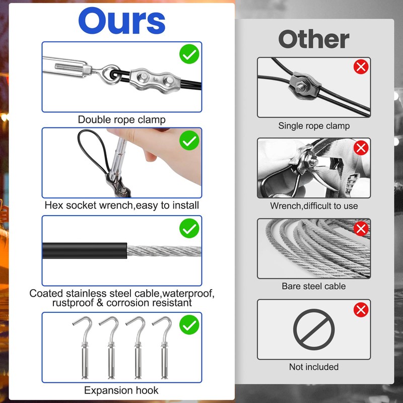 BLIKA String Light Hanging Kits, 170FT Coated Stainless Steel 304