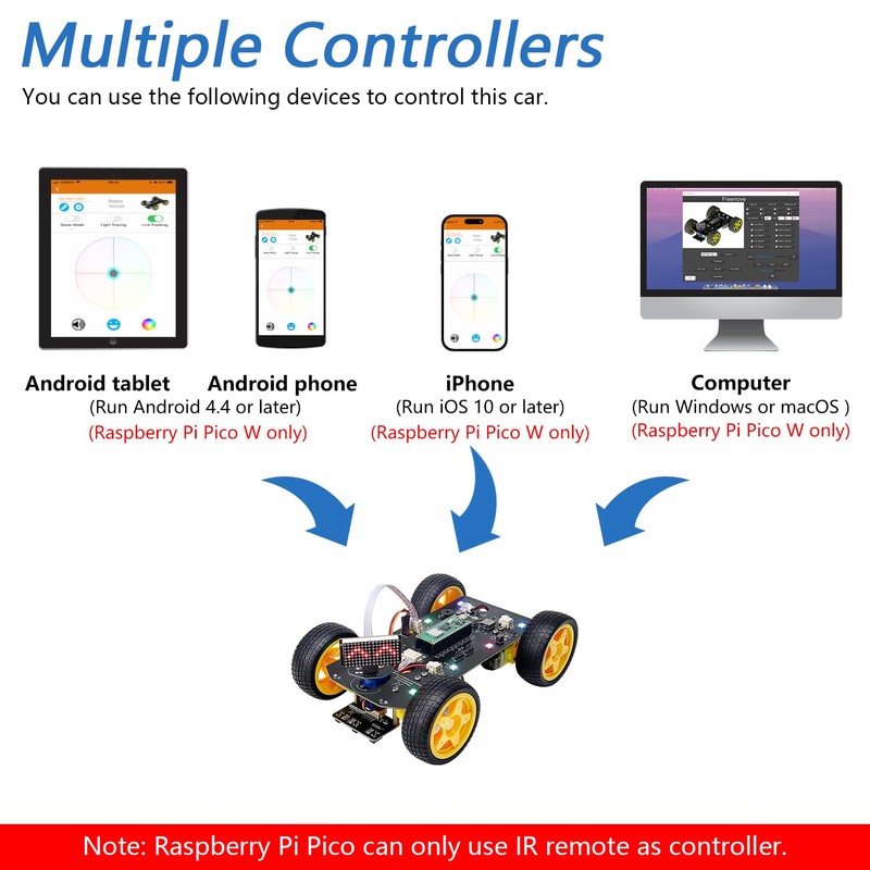Freenove 4WD Car Kit for Raspberry Pi Pico (Not Included)