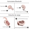 JKMX Auriculares Inalámbricos Rosa en Forma de Corazón Bluetooth 5.3