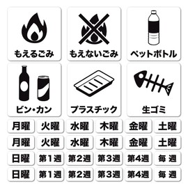 Garbage Sorting Week Sticker Trash Can Dust Box (White) Can Waste / Cans / Plastic Bottles / Jars / Cans / Plastic / Raw Garbage