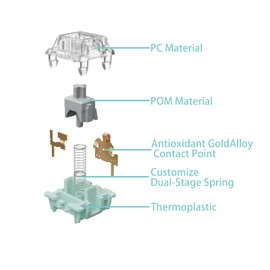 Gateron Jade Series Pre-Lubed Linear Silver Keyboard Switch,3-Pin 45gf Double Spring Switche,for MX Gaming Mechanical Keyboard(Jade Sliver,108PCS)