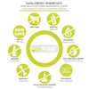 Magnesium + Vitamins - 3000mg Magnesium Citrate, 400mg Elementary Magnesium