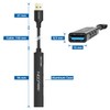 deleyCON USB A HUB 4 Port Splitter - (1x USB