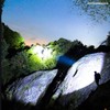 Rechargeable Headlight Aluminum Alloy Headband Sensing Head Lamp for Outdoor
