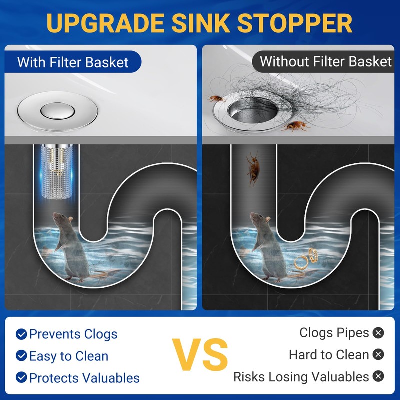 2PCS Bathroom Sink Stopper Strainer, Pop-Up Bathroom Sink Drain Strainer