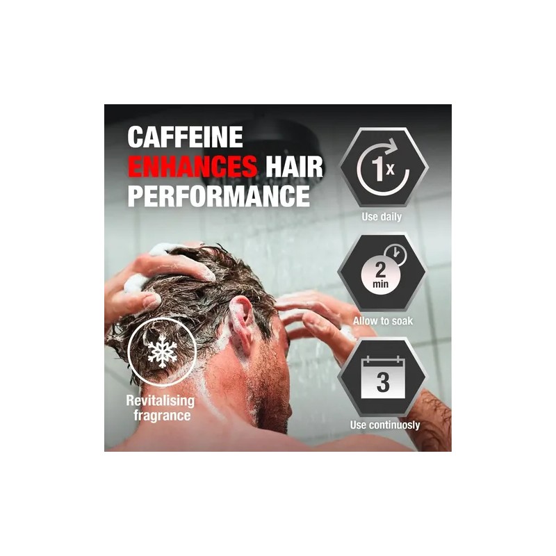 Alpecin Champú C1 Cafeína 8.45 Fl Oz Alpecin After Shampoo
